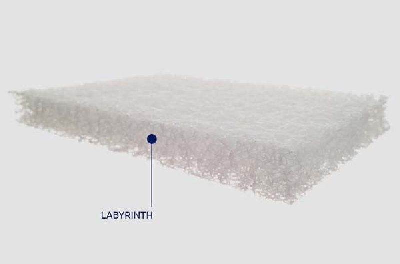 Βρεφικό Στρώμα Greco Strom Ίρις Labyrinth με κάλυμμα Αντιβακτηριδιακό Ελαστικό