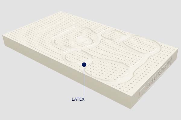Παιδικό Στρώμα Greco Strom Θαλής Latex με κάλυμμα Οργανικό Βαμβάκι ΕΩΣ 101-110x200cm